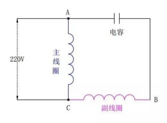 單相電機(jī)原理圖 單相電機(jī)原理圖